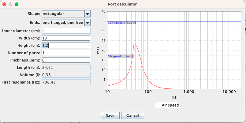 Reflex port length calculation